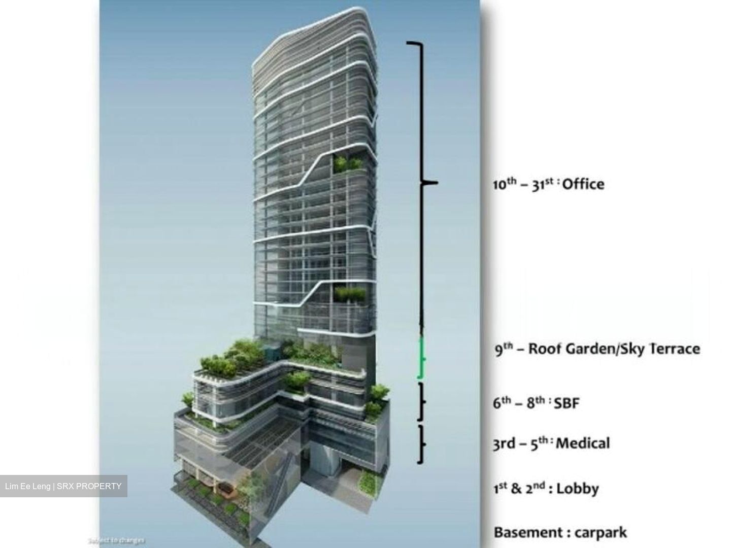 Sbf Center (D1), Office #498385661